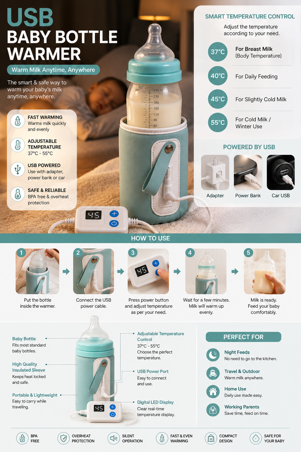USB Baby Bottle Warmer with Adjustable Temperature Display – Portable Milk Warmer Sleeve for Car, Power Bank & Travel Use BPA -free